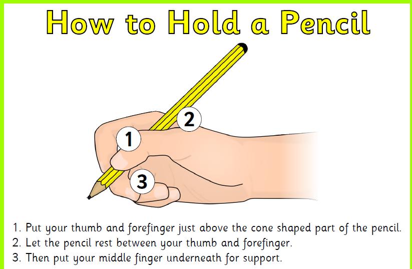 Image result for correct pencil grip